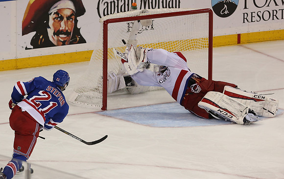 Derek Stephan gets this shot past Washington net minder Braden Holtby to give the NY Rangers a win in game 7 of the Eastern Conference Finals.